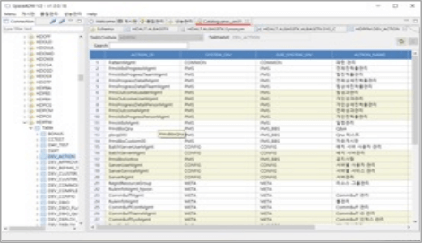 SQL 운영 데이터 수집