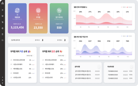 aTops 출시!
