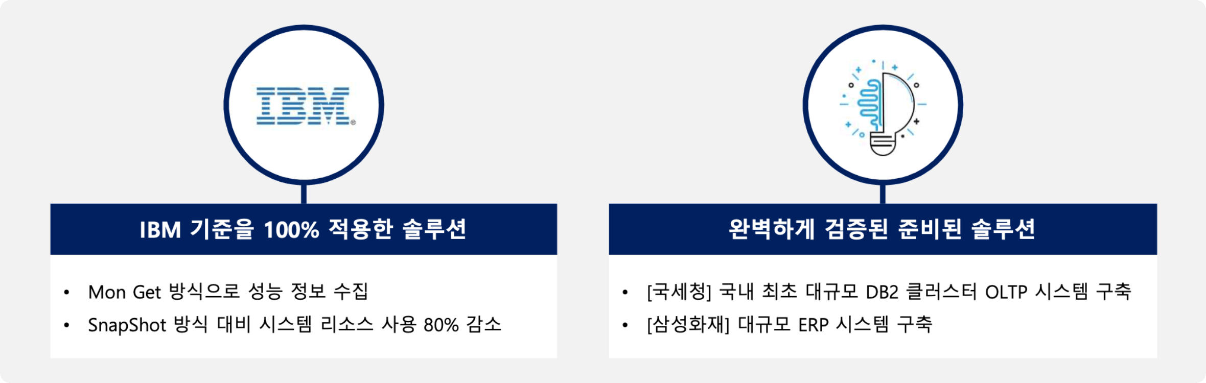 DB2 성능분석 솔루션 순서